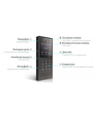 Многоабонетская ВП Akuvox X912S_OW в Королеве Вызывные IP панели Pintop.ru