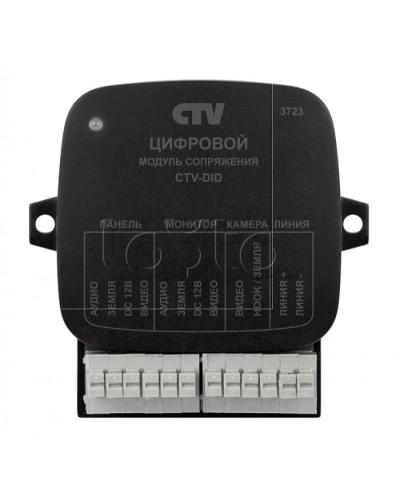 Модуль сопряжения CTV-DID в Королеве Дополнительное оборудование для СКУД Pintop.ru