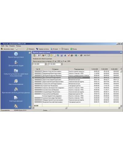 ПО Модуль Дисциплинарные отчеты PERCo-SM05 в Королеве Сетевая СКУД Perco Pintop.ru