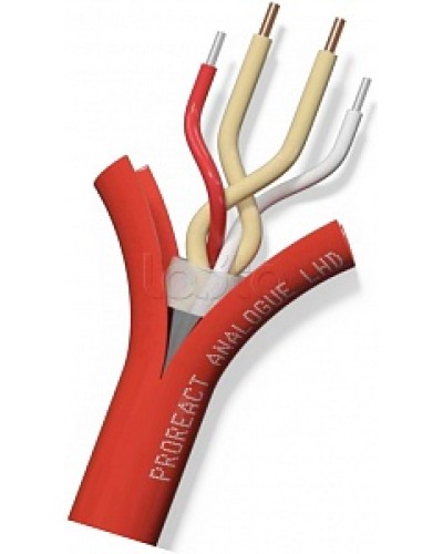Извещатель неразрушаемый универсальный тепловой линейный (термокабель) Thermocable TH Proreact analogue SS в Королеве Пожарные извещатели (Ex) Pintop.ru
