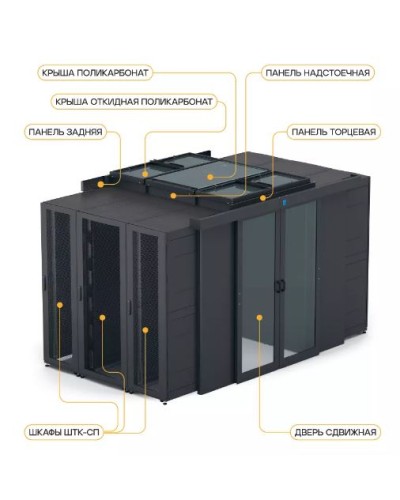 Крыша поликарбонат 600 × 1500 для шкафа ШТК-СП-×.6.× ЦМО ЦОД-СП-КП-600.1500-9005 в Королеве Аксессуары для стоек и шкафов Pintop.ru