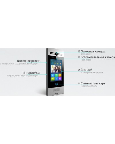 IP вызывная панель Akuvox R29C-B_IW в Королеве Вызывные IP панели Pintop.ru