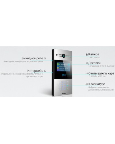 IP вызывная панель Akuvox R28A_IW в Королеве Вызывные IP панели Pintop.ru